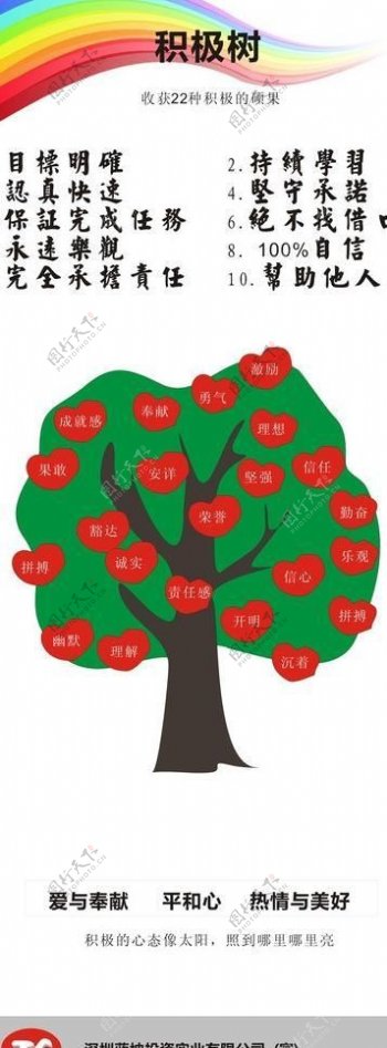 积极树矢量图kt板图片