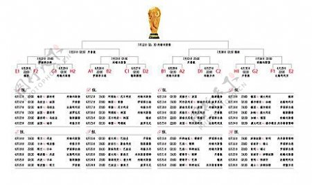 世界杯赛事表