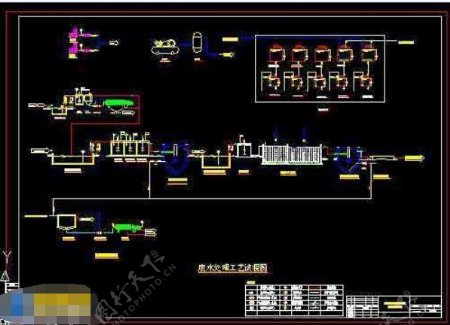 电子工业废水cad流程设计施工图