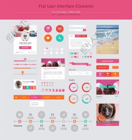 扁平粉红色的网页UI元素套件PSD素材