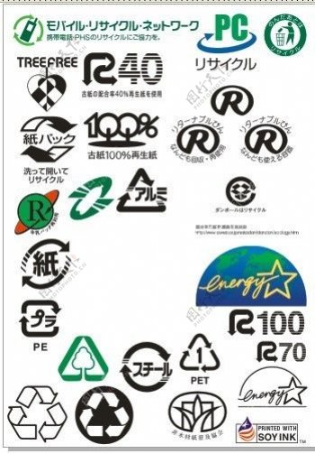 环保系列标志