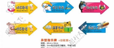 西安黄河幼儿园功能室指示牌设计图片