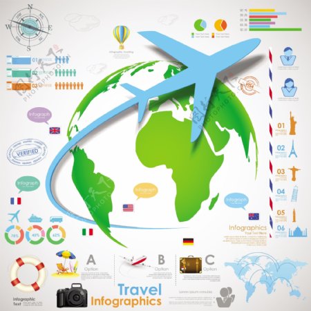 旅游信息图表图片