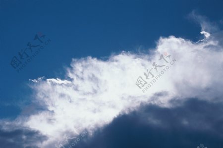 蓝天白云图片素材下载
