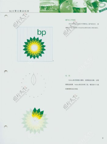 BP润滑油手册欣赏全套欣赏模板设计模板手册品牌形象推广手册欣赏推广手册广告设计设计办公用品视觉形象系统基础系统注明文件JPG格式