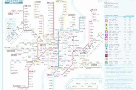 上海轨道交通图PDF格式