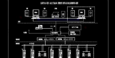 东风汽车公司综合自动化系统图