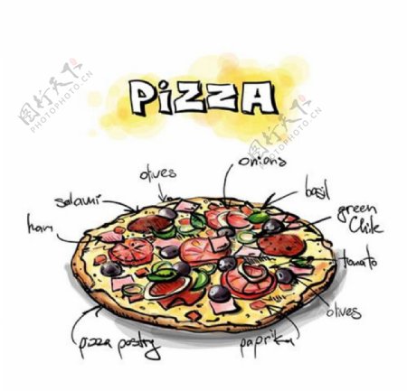 披萨西餐图片