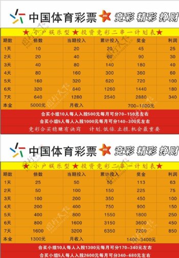 中国体育彩票兑彩图片
