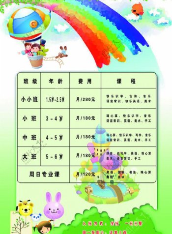 幼儿园宣传页素材图片