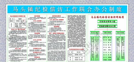 马头镇纪检工作联合办公制度图片