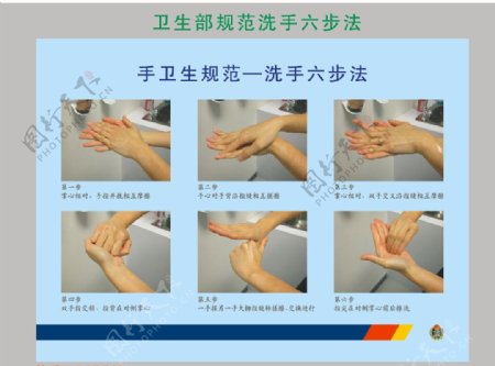 检验检疫卫生部规范洗手六步法图片