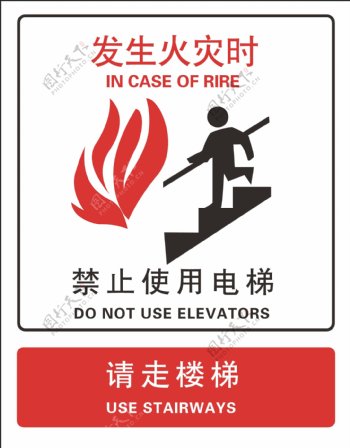 火灾安全标识图片