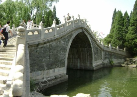 颐和园的桥图片