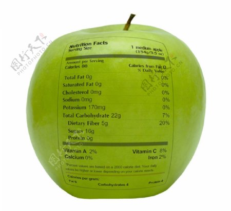 苹果营养介绍图片