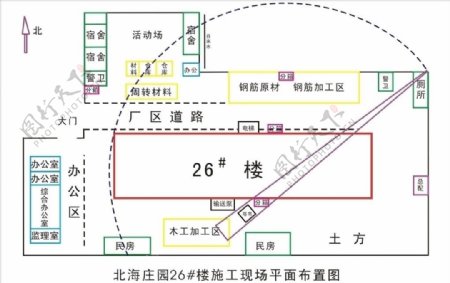 建筑工地平面图图片