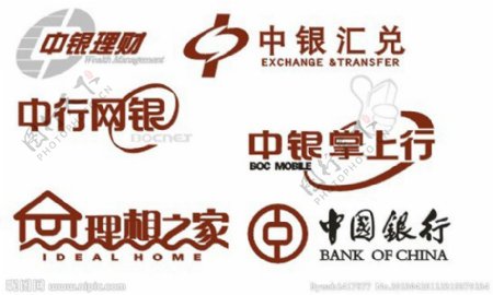 中国银行金融业务标识图片