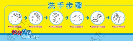 洗手示意图图片