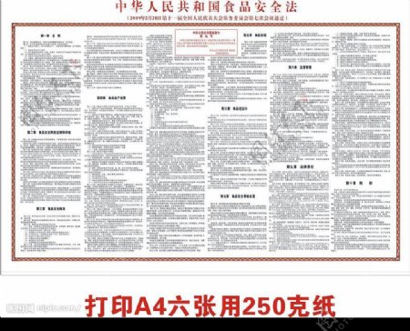 中华人民共和国食品安全法图片