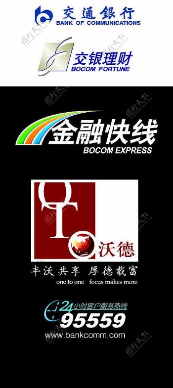 交通银行LOGO图片