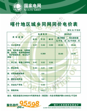 国家电网电价表图片