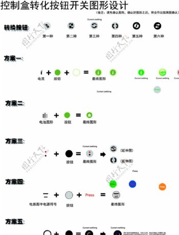 按钮控制盒按钮图片