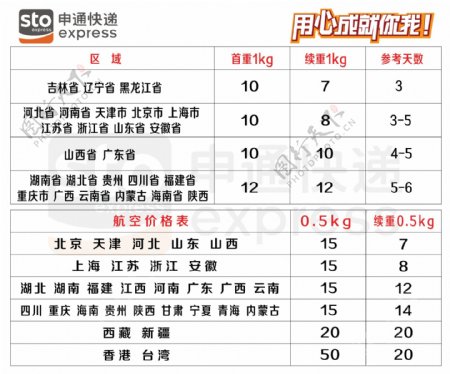 申通快递价格表图片