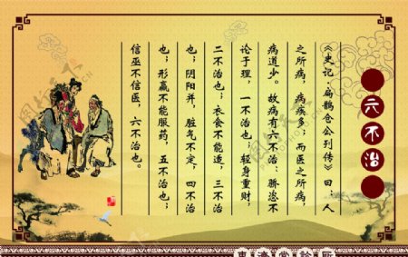 中国古代医学之六不治图片