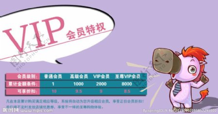 vip会员特权banner图片