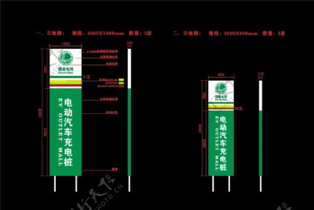 国家电网指示牌图片