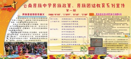 云南民族中学民族团结教育展板图片