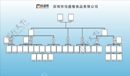 企业员工架构图片