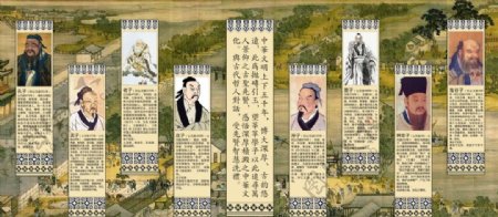 中国古代圣贤展板图片