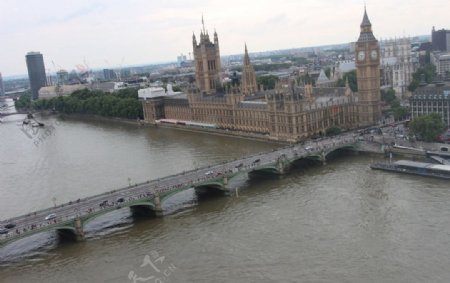 伦敦泰晤士河俯瞰图片