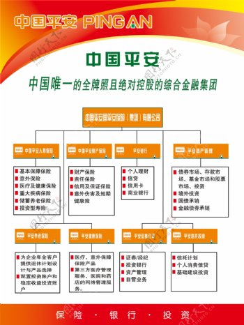 中国平安保险展板图片