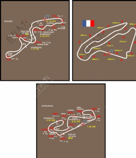 F1赛道图片