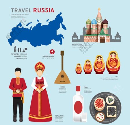 俄罗斯旅游图片