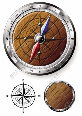 指南针矢量素材图片