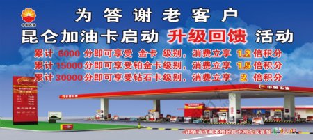 中国石油加油卡活动图片