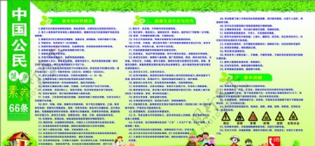 中国公民健康素养66条宣传栏图片