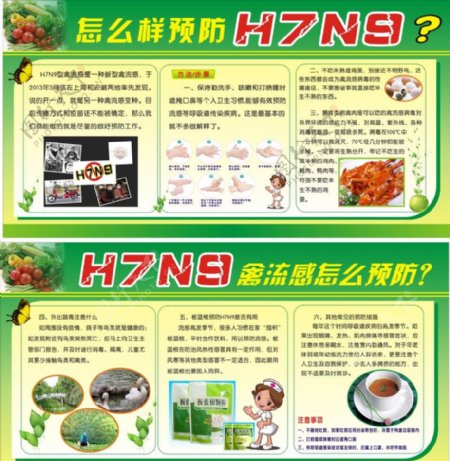 H7N9宣传栏图片
