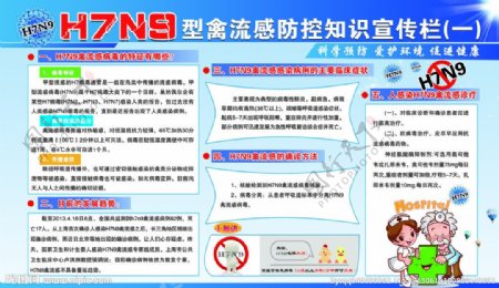 H7N9型禽流感知识图片