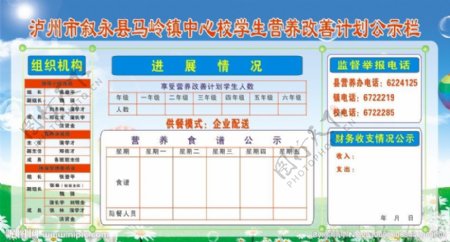 马岭镇营养改造计划公示栏图片