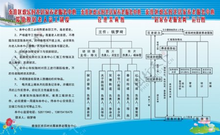 制度展板图片