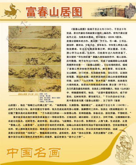 中国名画展板图片