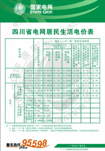 四川省居民生活用电价目表图片