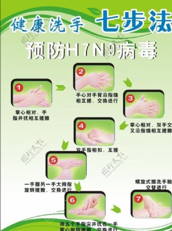 健康洗手步骤图片