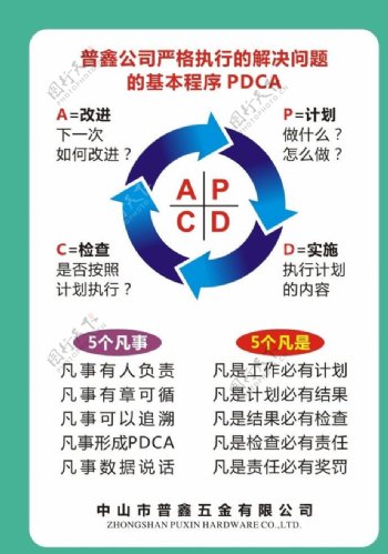 公司PDCAA3纸图片