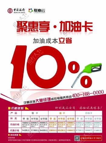中国银行加油卡海报图片