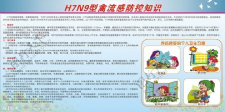 H7N9宣传画图片
